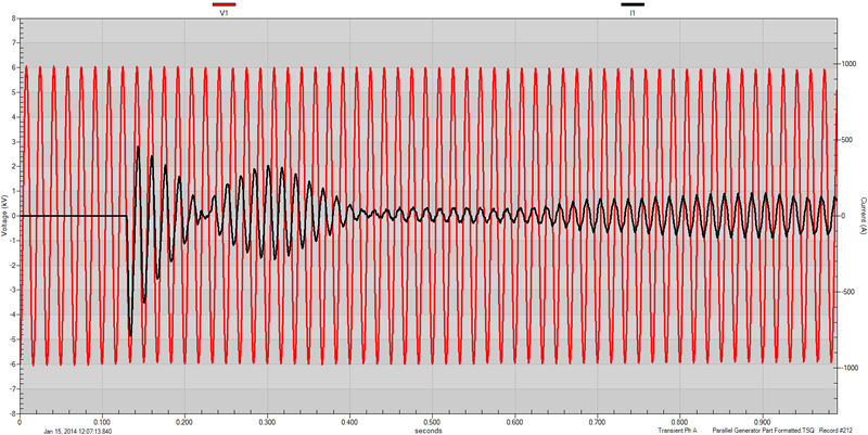 Fig.3