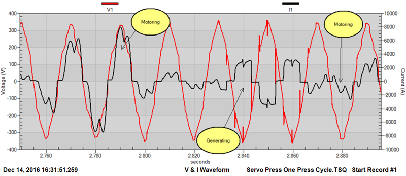 Fig.3